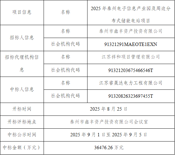 a2e6af55-2ba0-41a4-8eb4-55081f041376.png